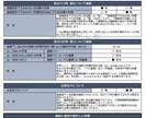 木造住宅の地盤調査結果を技術的に確認します 告示1113号・1347号、qa、沈下リスクを整理します イメージ1