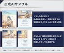 Instagramの初心者向け運用代行を行います ビデオチャットで相談しながら進める、初心者向けの運用代行！ イメージ6