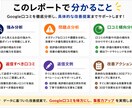 Google口コミを分析し改善提案します 口コミから集客改善ポイントを分析 イメージ2