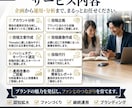 Threads運用代行ファンづくりをサポートします 投稿作成から運用まで、まるっとお任せください。 イメージ3