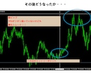 テレビ見ながらシグナル通りのエントリー教えます え？FX裁量トレード？めんどくさい。。そんなあなたの為に イメージ3