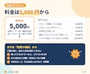 Claude Code等のAI作業ルールを作ります Codex・Cursorも対応。送信・削除をさせない安全設計 イメージ8