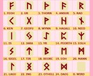 ルーン占いでワンオラクル鑑定します 北欧古代文字による御神託　恋愛・結婚・仕事・人間関係・金運 イメージ1