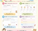 元小学校教員が先生向けワークシートを作成します 授業ですぐ使える！かわいくて見やすいプリントを作ります✨ イメージ3