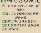 ジャーナリングの方法を教えます 感情の渦を言葉にし、“行動の一歩”へ変える伴走型セッション イメージ3