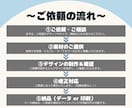 Canvaで演奏会・コンサートのチラシを制作します 現役演奏家が制作する演奏会・コンサートチラシ！ イメージ2