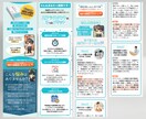 あなたのサービスの魅力を引き出すデザイン作ります 毎月３名限定3万円でLP制作します イメージ6
