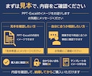 就労移行支援の事業計画書テンプレを販売します 構成済みPPT約50枚＋報酬算定式入り3年収支・資金計画 イメージ10