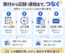 AI業務自動化の仕組みを単発で開発・納品します Dify・n8nほか対応｜業務整理から設計・操作説明まで イメージ8