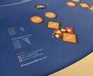 ラスベガスの楽しみ方をお教えします ラスベガス訪問回数20回以上、テーブルゲーム好きです。 イメージ9