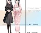 キラキラな一枚絵描きます 雰囲気重視のイラストをお求めの方へ イメージ2