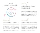 心を動かすコンサートチラシ作ります 演奏会のコンセプトに沿ったデザインで丁寧に仕上げます。 イメージ5