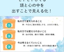 頭と心のモヤモヤを3つの箱に分けてスッキリさせます ごちゃごちゃ→スッキリ。心の荷物を下ろして軽くしせんか？ イメージ3