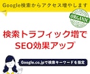 Google検索から日本人のアクセスを増やします 外部SEO対策！検索キーワード指定で1日40〜100人の集客 イメージ4
