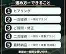 元税務署FPが投資×税制で家計を設計します NISA・特定・高配当。元税務署FPが増やす守るプランを作成 イメージ7