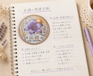 占いジプシー卒業。依存させない開運診断書を届けます 生年月日であなたの本質とこれからの確かな運勢を観定します イメージ1