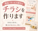 商品・サービス紹介チラシを作ります 情報を整理し、魅力が伝わる一枚に仕上げます イメージ1