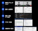 小規模店舗・中小企業向けシステム開発を承ります kintone代替｜小規模オーダーメイドWebアプリ開発 イメージ7