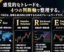 FXの環境認識からエントリーまで手法を公開します 全76ページの実践教材｜通常3,000円→先行1,000円 イメージ2