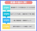 元数学教師が優しく丁寧にオンライン指導します 数学が苦手な生徒さまや平均点以下の方、大歓迎です！ イメージ4