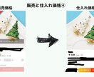 はじめての副業にピッタリな物販の教科書公開します 初心者からゆるく始めて毎月の利益を目指す イメージ3