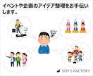 イベントや企画のアイデア整理をお手伝いします ～企画の方向性や進め方を一緒に整理します～ イメージ1