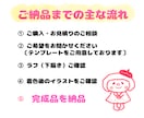選べる表情5点セット！ゆるふわイラスト描きます プロフィールはもちろん、インスタやブログの挿絵にも使えます イメージ8