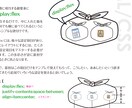 難しかったHTMLCSSのコーディング習得できます その方に合わせて覚えることを絞って、調べる力を付けます。 イメージ3