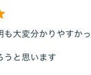 雑談OK　無職の私が皆さんの悩みを聞きます 無職なので悩みを聞くことくらいしか出来ません イメージ4