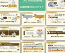 心を掴むスライド資料を低コストで制作します 「分かりやすい×おしゃれ」なのに、効率化&低コストが叶う！ イメージ5