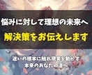 悩みに対して理想の未来へ進む解決策をお伝えします 迷いの根本に触れ現実を動かす本来のあなたの道へ イメージ1