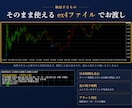 MT4インジケーターを作成・改修します 矢印サイン・アラート・パネル表示まで対応します イメージ2