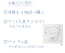 ゆるかわ、おもちみたいなアイコンイラストを描きます SNSなどのアイコンに使用できます イメージ4