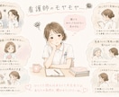 病棟、クリニック経験◎看護師さんのお話お聞きします 仕事や日常生活でのモヤモヤなんでもご相談してください♪ イメージ1
