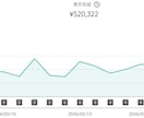 未経験でもできるAIショート自動化の方法教えます 【完全自動化】「秘密の量産システム」全手順 イメージ2