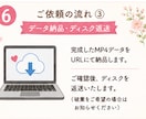 結婚式のDVD・Blu-rayをMP4変換します 結婚式の映像を、心を込めてデータ化。家族の宝物をいつまでも。 イメージ7
