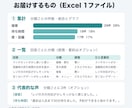 アンケートの自由記述をAIで分類・集計します 数百件の声を、件数と割合でグラフつきExcelに イメージ2