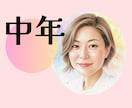 中年で交際経験がない！そのコンプレックス聞きます あなたの「恋したい！」を応援！愛されたいのに恋愛が怖い！ イメージ1