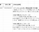 イベント効果を投資判断できる形で分析を行ないます イベントが売上に効いたのかを経営判断に使えるレポートも作成。 イメージ8