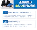 障害者就労支援の事業計画書式3事業セット販売します A型・B型・移行すべて対応！自分で事業計画書が作れます イメージ2