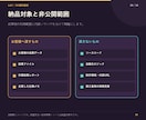 ECの売上・手数料・粗利を自動集計します モール明細と原価表を統合し商品別粗利まで表示 イメージ9