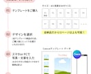 全デザイン納品!! プロフィールブック作成できます Canva編集・入稿ガイド付き　後からデザイン変更OK！！ イメージ9