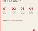 お写真1枚から面相であなたの長所を鑑定します 欠点は言いません。いいところを根拠つきで一点だけ イメージ4