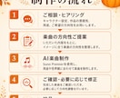 様々なイメージ楽曲作成します 一次創作やTRPG、キャラクターに合う音楽をご提案！ イメージ6