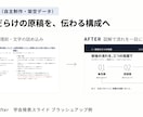リハ職の学会・院内発表スライドを磨きます 現役OT管理職が、構成案の確認から仕上げます イメージ2