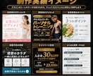 パーソナルジム向けインスタ投稿を作成します フィットネスの専門知識を活かして投稿を作ります イメージ4