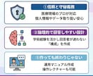 要望にあったgoogleフォーム作成いたします ​丸投げOK！学術経験などを活かした説得力ある構成提案も可能 イメージ4