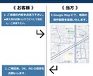 案内板デザイナーがチラシ・HP用に案内図作成します 官公庁（国、県等）向け案内地図のプロデザイナーが地図を作成 イメージ2