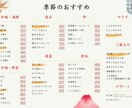 CANVAを使ってデザインします 希望のイメージに合わせたデザインを提案いたします！ イメージ9