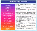初回限定割引価格で吸引力あるデザインを制作します 集客効果を狙える本格デザインのLPを手に入れませんか？ イメージ6